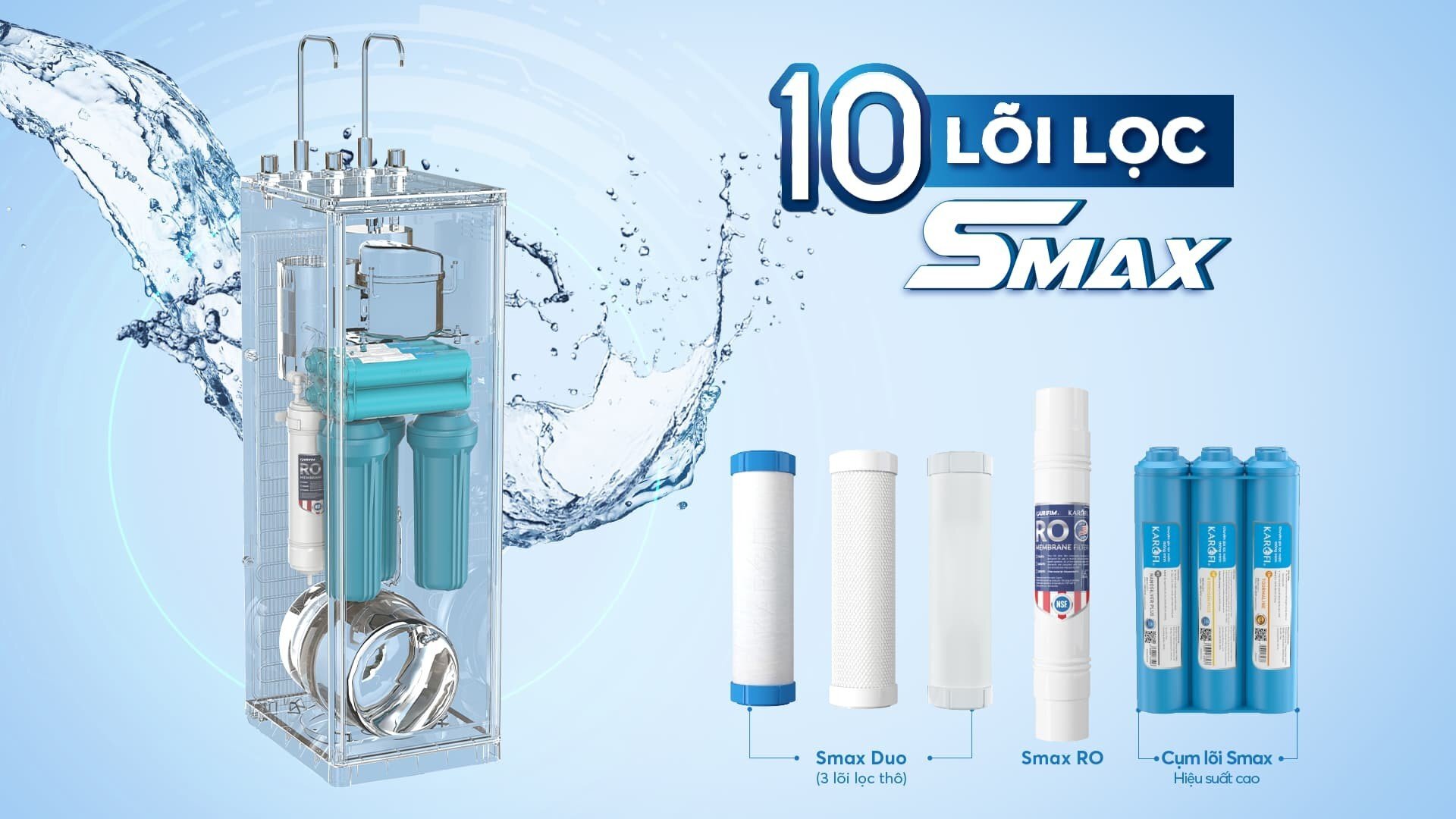 Máy lọc nước Karofi có 10 lõi lọc Máy lọc nước Karofi