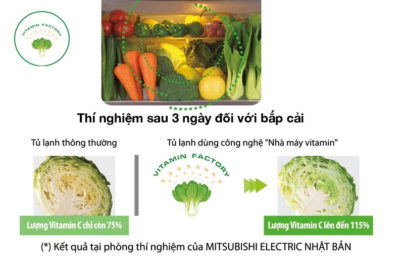 Tủ lạnh Mitsubishi Electric 506 lít MR-WX53Y-BR-V