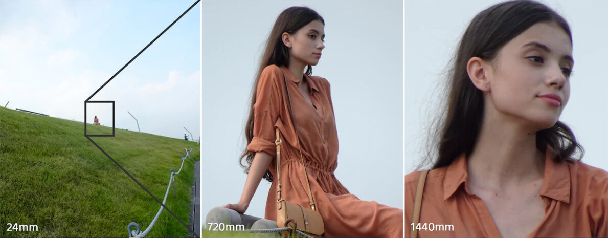 Máy Ảnh Sony DSC-WX800