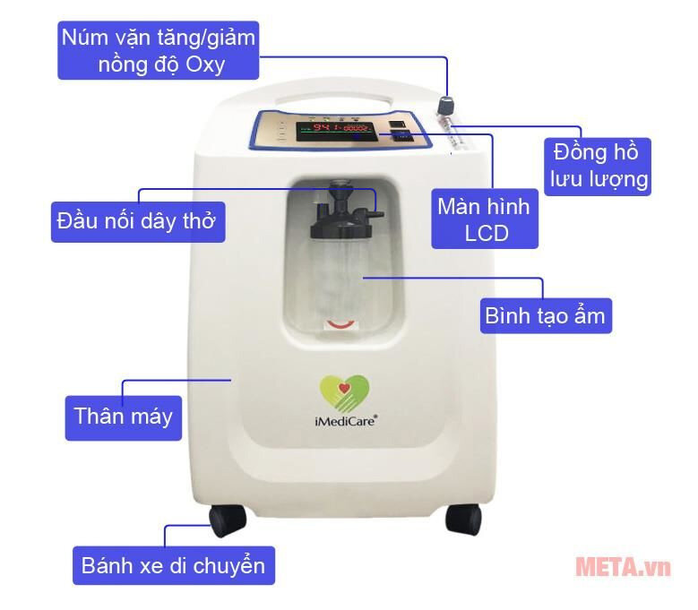 Máy tạo oxy iMediCare iOC-3LA 3 lít