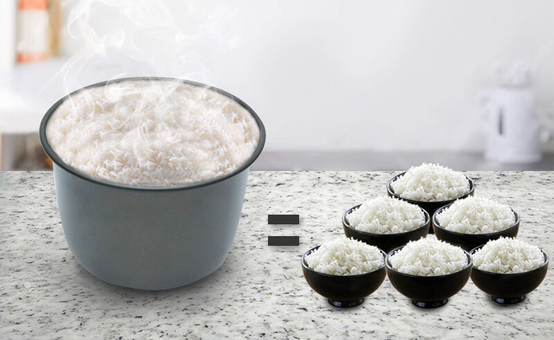 Nồi cơm điện Happycook 1.8 lít HCJ-180 Nồi cơm điện Happycook 1.8 lít HCJ-180