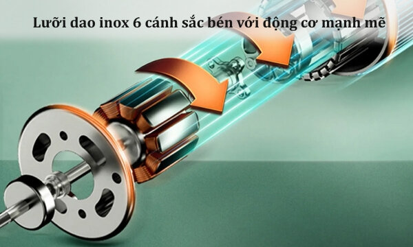 Máy xay sinh tố mini Magic A-020
