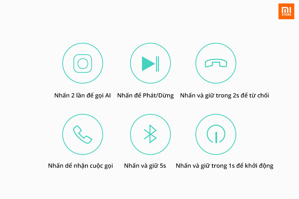 Tai nghe bluetooth mini Tai nghe bluetooth mini