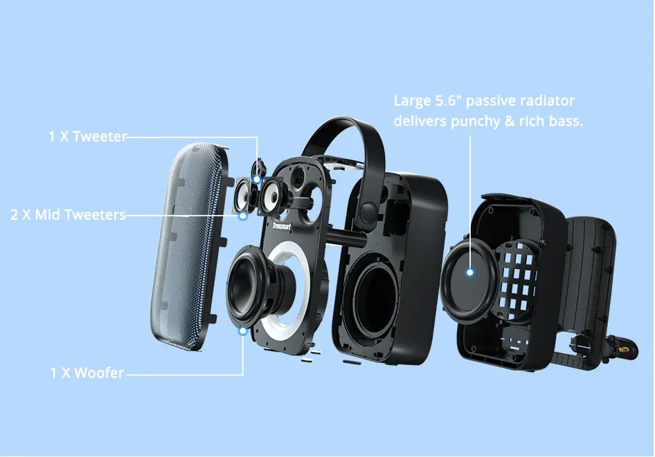 Cấu trúc loa Bluetooth Tronsmart Loa Bluetooth Tronsmart