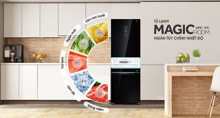 Tủ lạnh AQR-T359MA (GB)