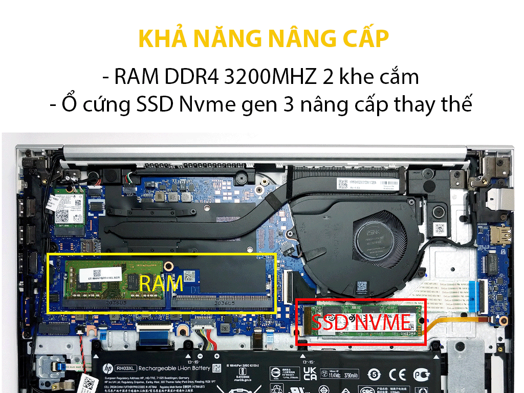 Laptop HP ProBook 440 G8 