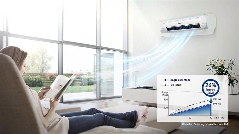 điện thoại samsung