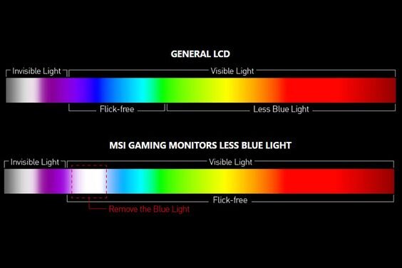 Màn hình Gaming MSI G244F 23.8 inch 10