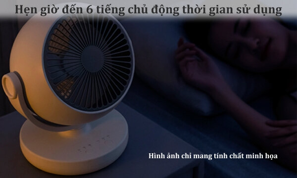 Quạt sạc Lydsto XD-ZMXHS02