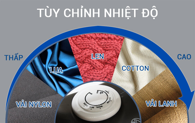 Bàn ủi hơi nước Pensonic PSI-1006 Bàn ủi hơi nước Pensonic PSI-1006