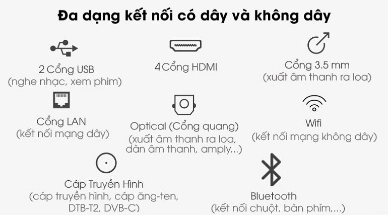 Android tivi TCL QLED 55 inch 55C728 