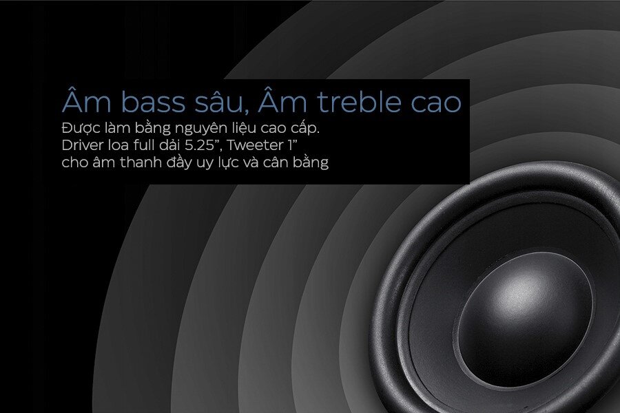 Loa Fenda R60BT Bluetooth, 2.0