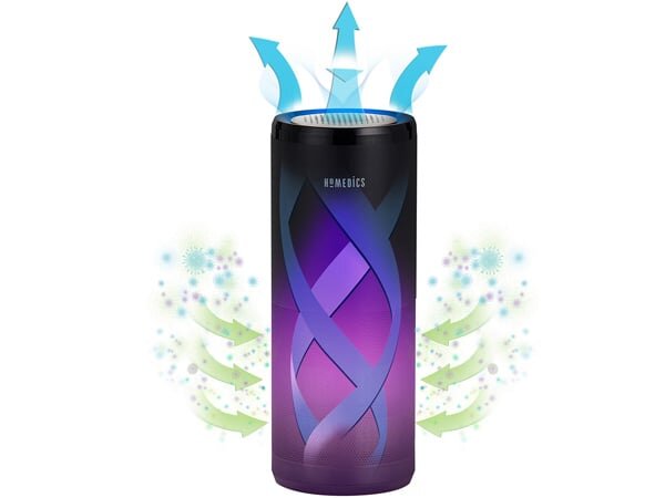 Bộ lọc HEPA hiện đại