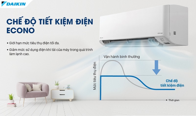 Điều hòa Daikin Inverter 21000 BTU 1 chiều FTKB60YVMV gas R-32 4 Điều hòa Daikin Inverter 21000 BTU 1 chiều FTKB60YVMV