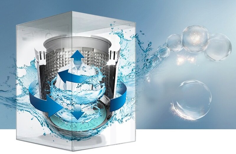 Máy Giặt Aqua Inverter 9 Kg AQW-D901AT N