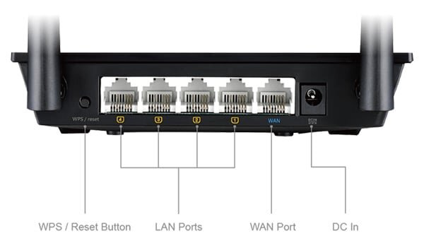 Bộ phát Wifi Asus RT-N12+ B1