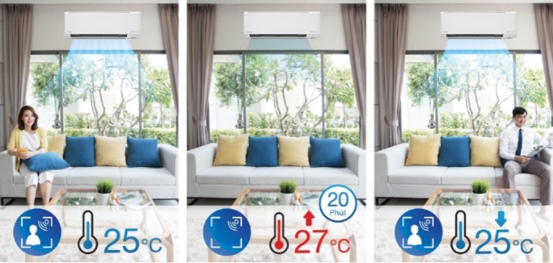 Điều hòa Daikin Inverter 2 chiều 12000 BTU FTHF35XVMV/RHF35XVMV gas R-32 4 Điều hòa Daikin Inverter 2 chiều 12000 BTU FTHF35XVMV/RHF35XVMV tiết kiệm điện