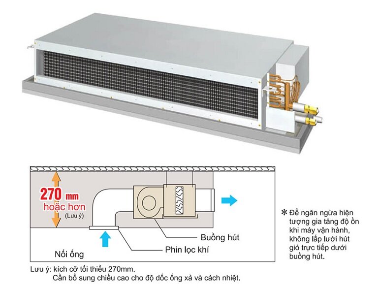 điều hòa daikin nối ống gió