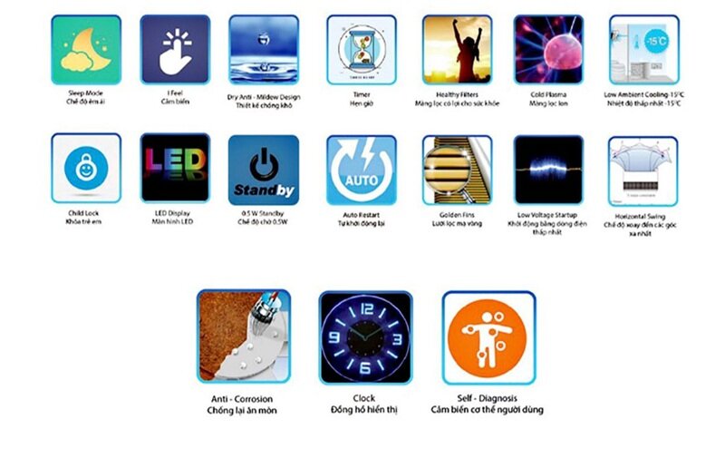 Điều hòa Fujiaire 18000 BTU 1 chiều inverter FW20V9E-2A1N