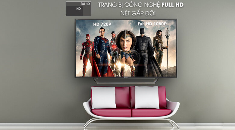 Internet Tivi Sony 40 inch KDL-40W650D