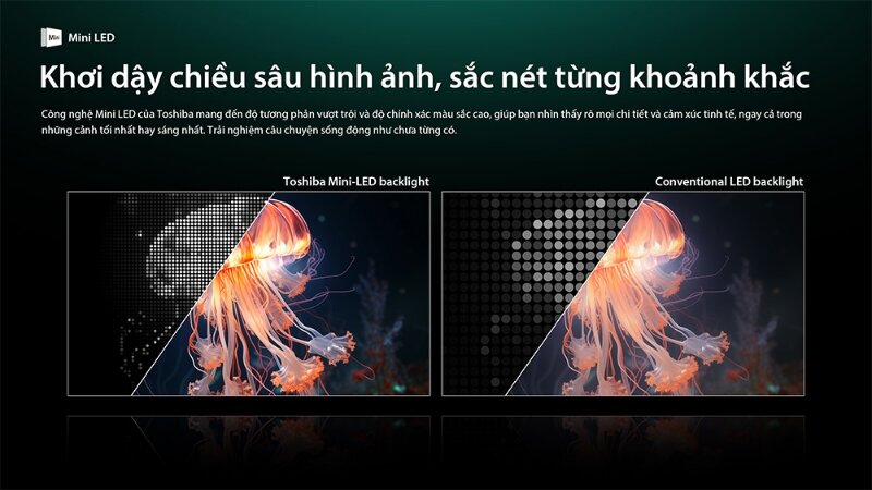 Smart Tivi Mini LED Toshiba AI 4K 75 inch 75Z770RP