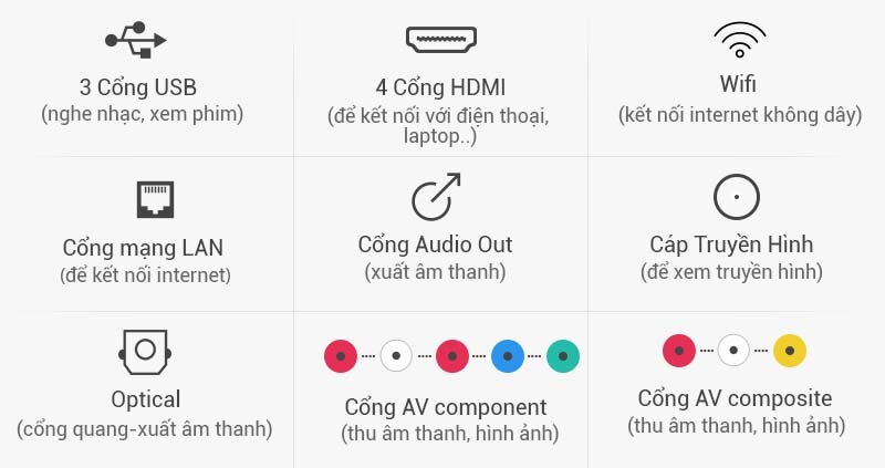 Smart Tivi Cong LG 79 inch 79UG880T Smart Tivi Cong LG 79 inch 79UG880T