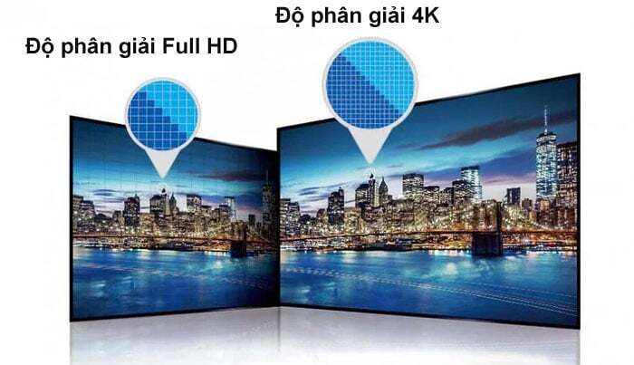 Hình ảnh siêu nét nhờ độ phân giải 4K Hình ảnh siêu nét nhờ độ phân giải 4K