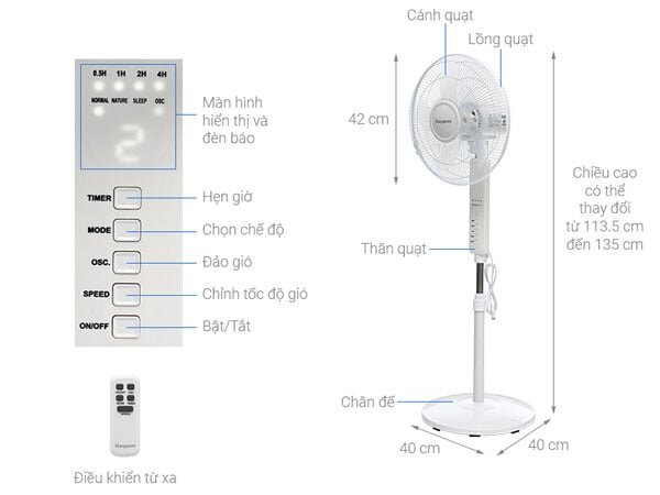 Cấu tạo của quạt cây Kangaroo KG725