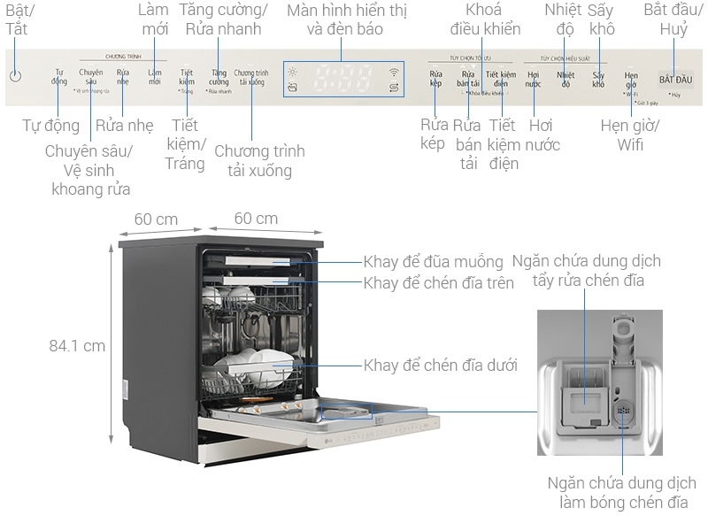 LG LDT14BGA3 được trang bị 10 chương trình rửa đa dạng,