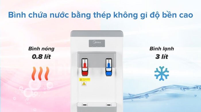 Máy làm nóng lạnh nước Midea YL1932S có bình chứa nước làm từ chất liệu inox 304 cao cấp