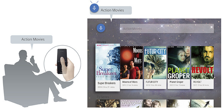 Smart Tivi Sony 55 inch 55X9000E/S, 4K HDR, MXR 800Hz