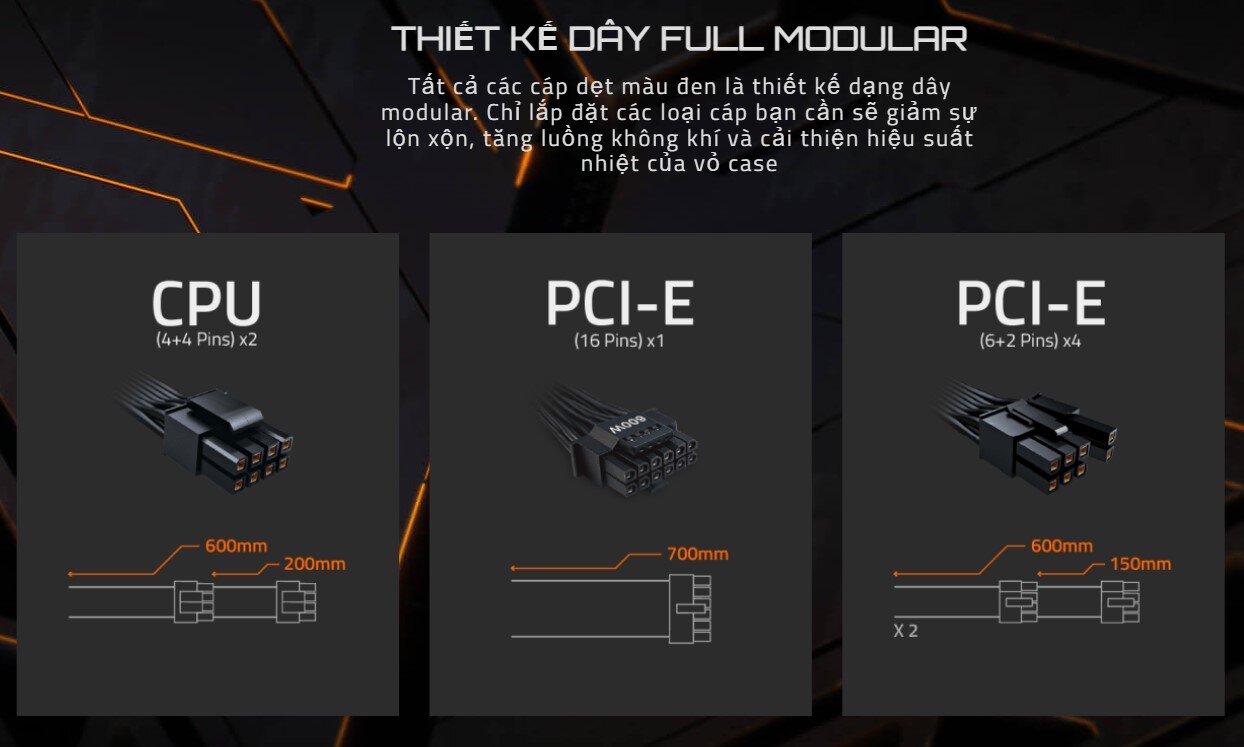 Nguồn Gigabyte Gigabyte GP-UD1000GM PG5 1000W (80 Plus Gold/Full Modular/Màu Đen)