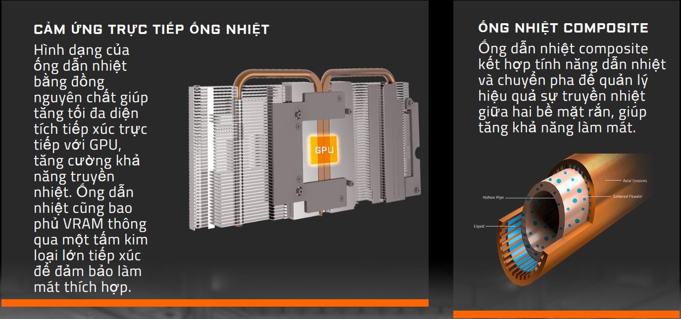 Card màn hình Gigabyte RTX 2060 WINDFORCE OC - 12GD (12GB GDDR6, 192-bit, HDMI+DP, 1x8-pin)