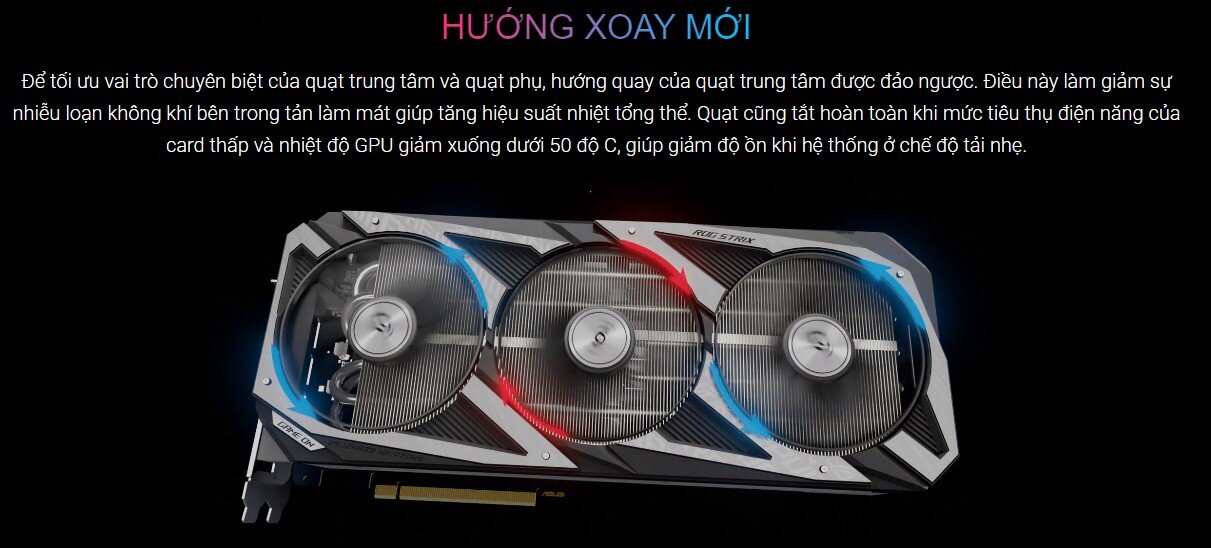 Card màn hình Asus ROG STRIX-RTX 3080 Ti-O12G-GAMING