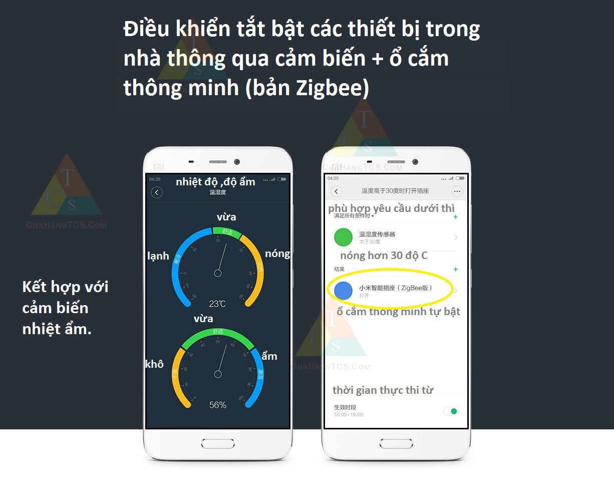 Ổ cắm thông minh Xiaomi ZigBee Ổ cắm thông minh Xiaomi ZigBee
