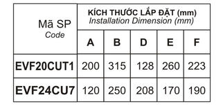 Quạt thông gió gắn trần Lioa EVF24CU7 Quạt thông gió gắn trần Lioa EVF24CU7