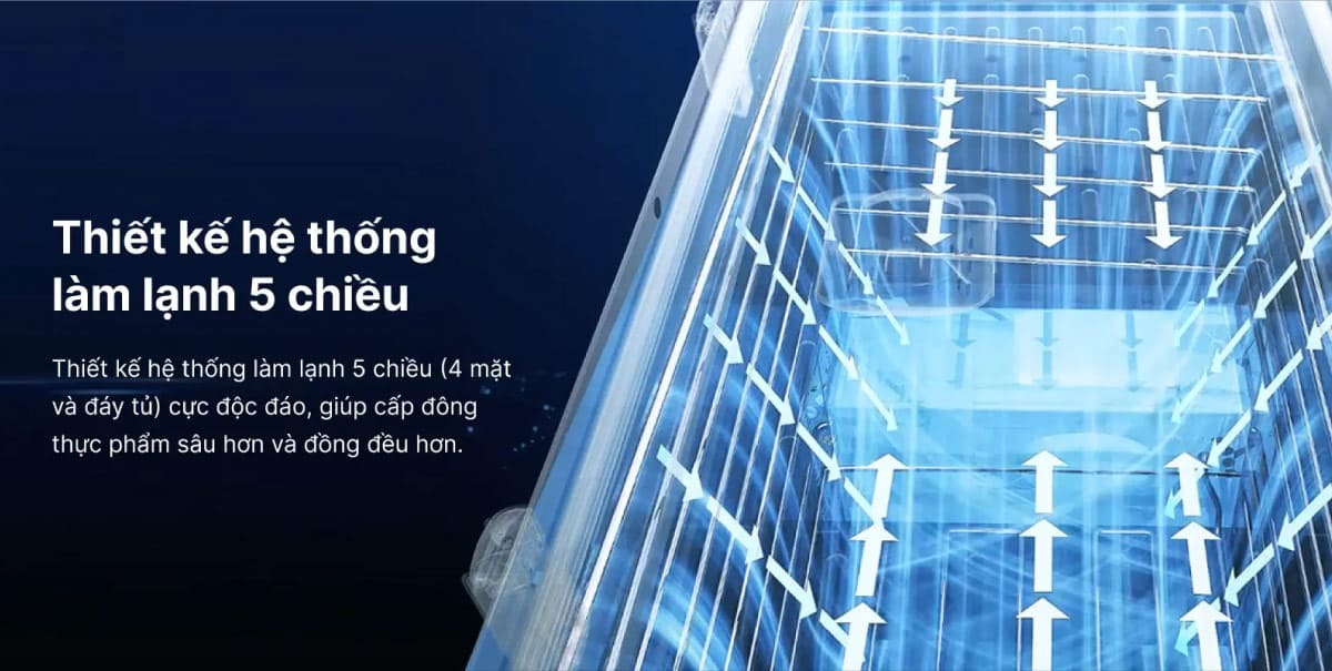 Tủ đông mát Aqua làm lạnh đồng đều Tủ đông mát Aqua