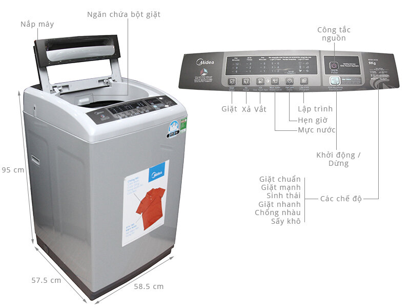 Máy giặt Midea MAM-9006 9.0 kg Máy giặt Midea MAM-9006 9.0 kg