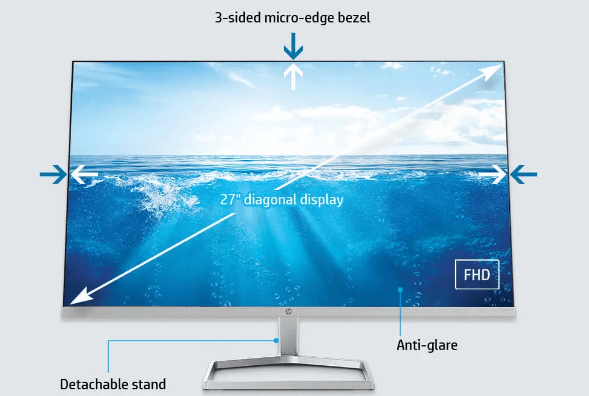 3 cạnh tràn viền