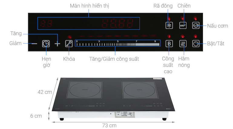 Bếp từ Lorca âm 2 vùng nấu LCI 806 Plus