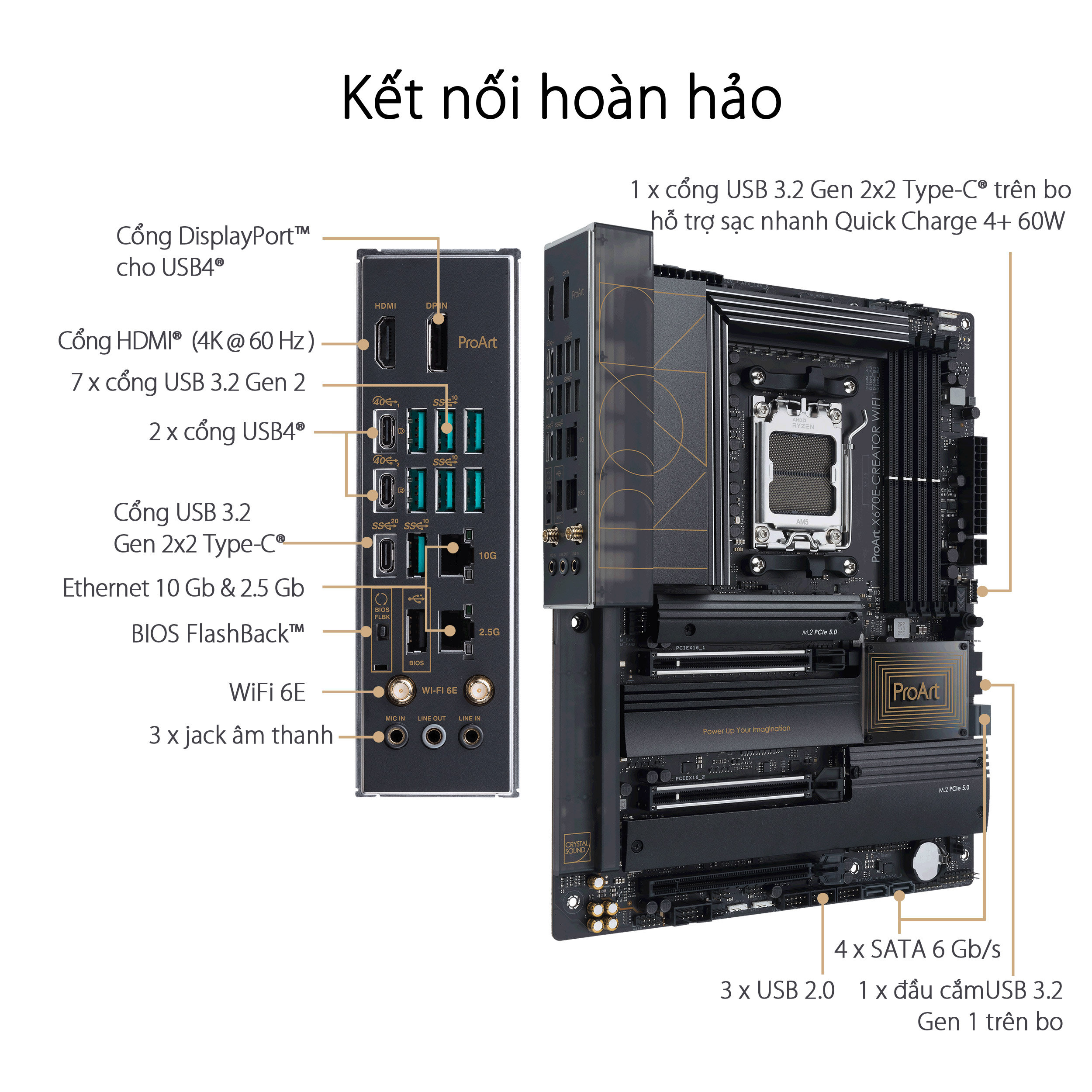 Mainboard ASUS PROART X670E-CREATOR WIFI