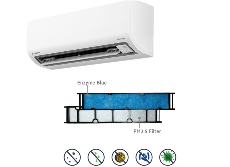 Điều hòa Daikin Inverter 18000 BTU 1 chiều FTKB50ZVMV/RKB50ZVMV gas R-32 Điều hòa Daikin Inverter 18000 BTU 1 chiều FTKB50ZVMV/RKB50ZVMV gas R-32