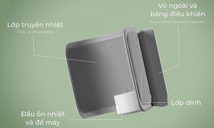 Fatzbaby Ready 4 FB3122WN