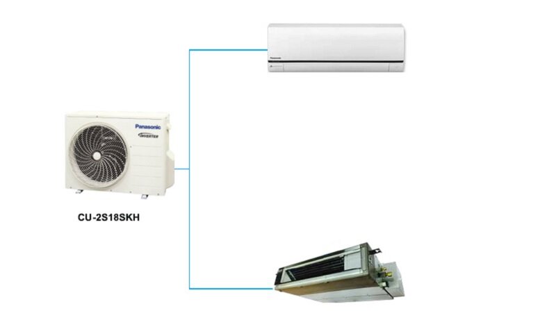 Dàn nóng điều hòa Panasonic 18000 BTU 1 chiều Inverter CU-2S18SKH