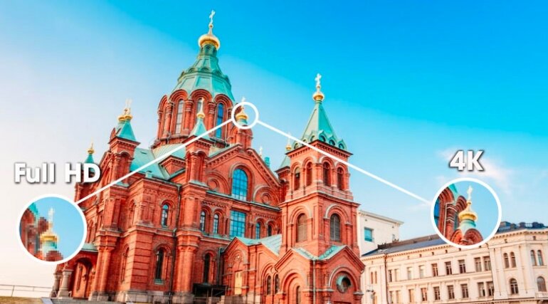 Google Tivi Sony 50 inch 4K KD-50X86J độ phân giải 4k