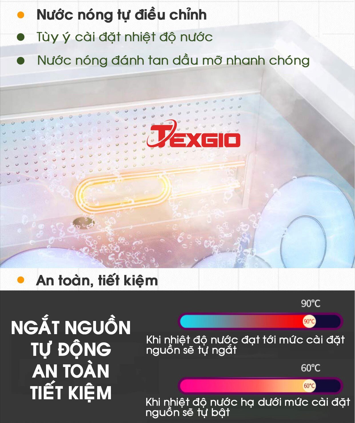 Nước nóng tự điều chỉnh giúp đánh tan dầu mỡ Texgio Luxury TGU-2000HD