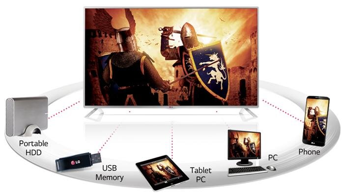 Tivi LED Asnazo Full HD 50 inch 50ES890