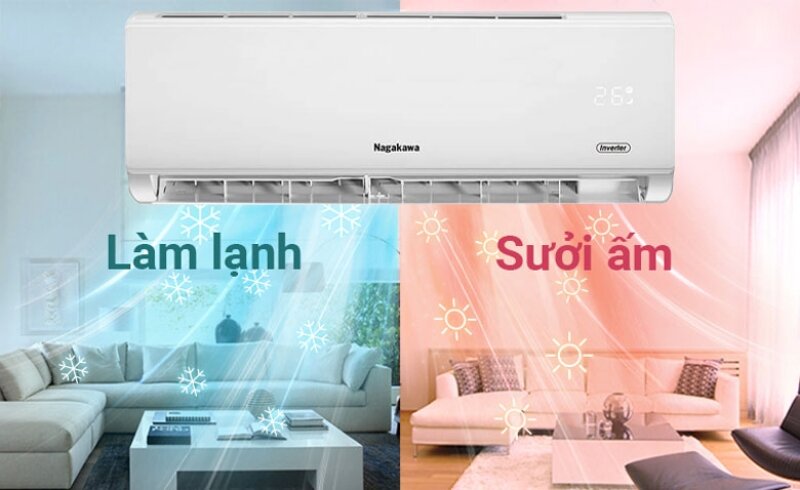 Điều hòa Nagakawa 9000 BTU 2 chiều Inverter NIS-A09R2T01