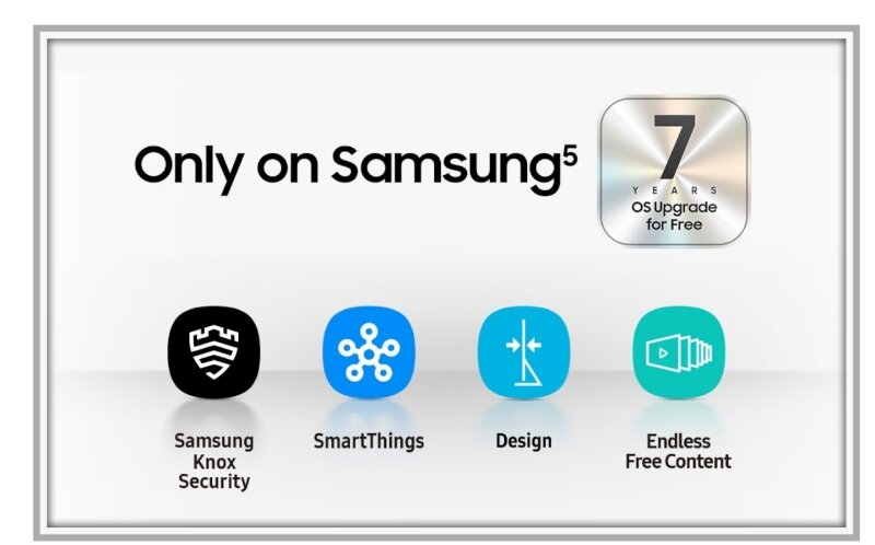 Smart tivi QLED Samsung 4K 55 inch QA55QEF1 