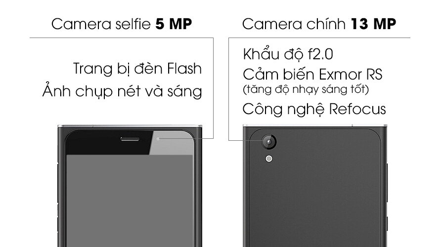 Điện thoại Obi Worldphone SF1 Điện thoại Obi Worldphone SF1